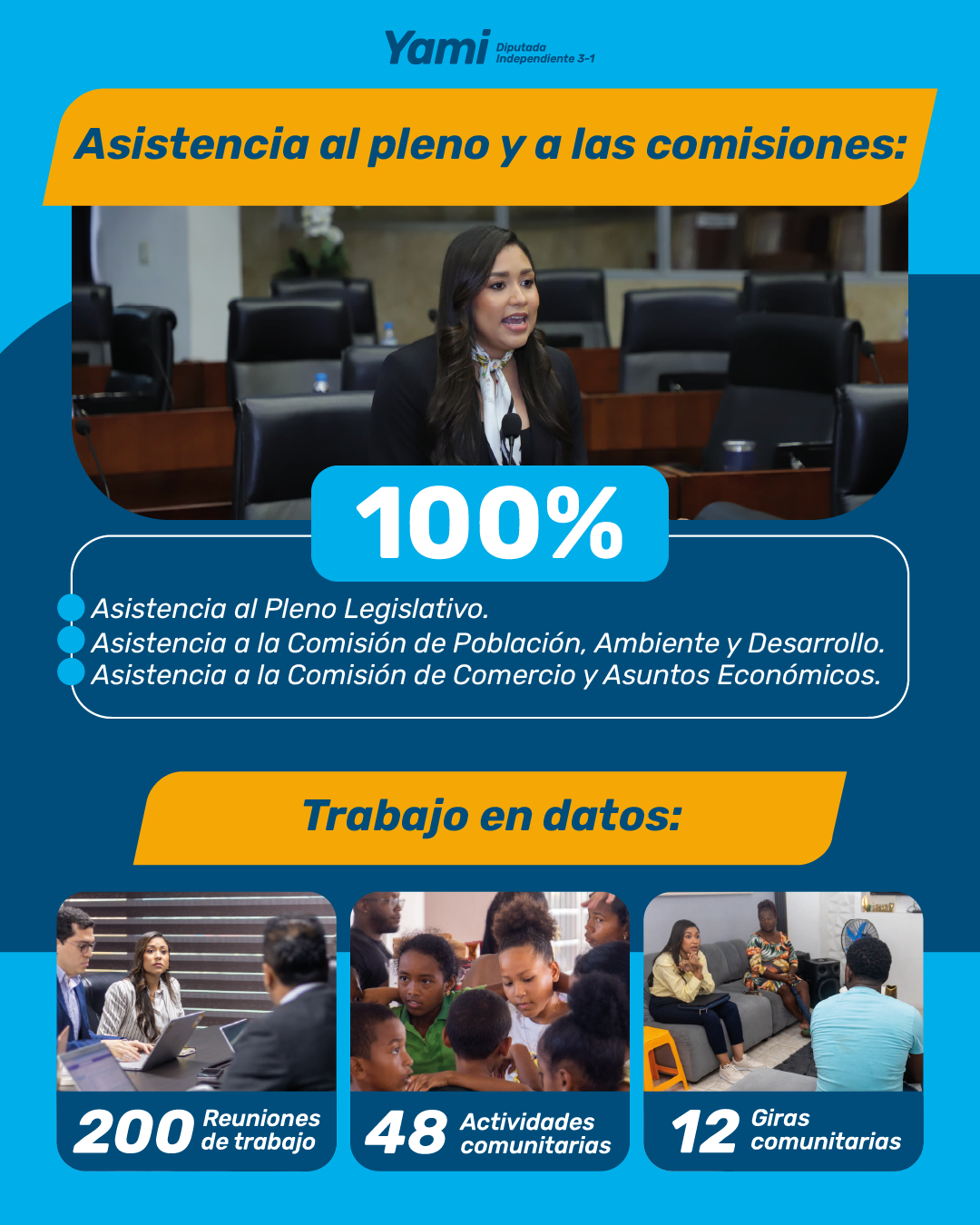 Carrusel 1 año de gestión - B