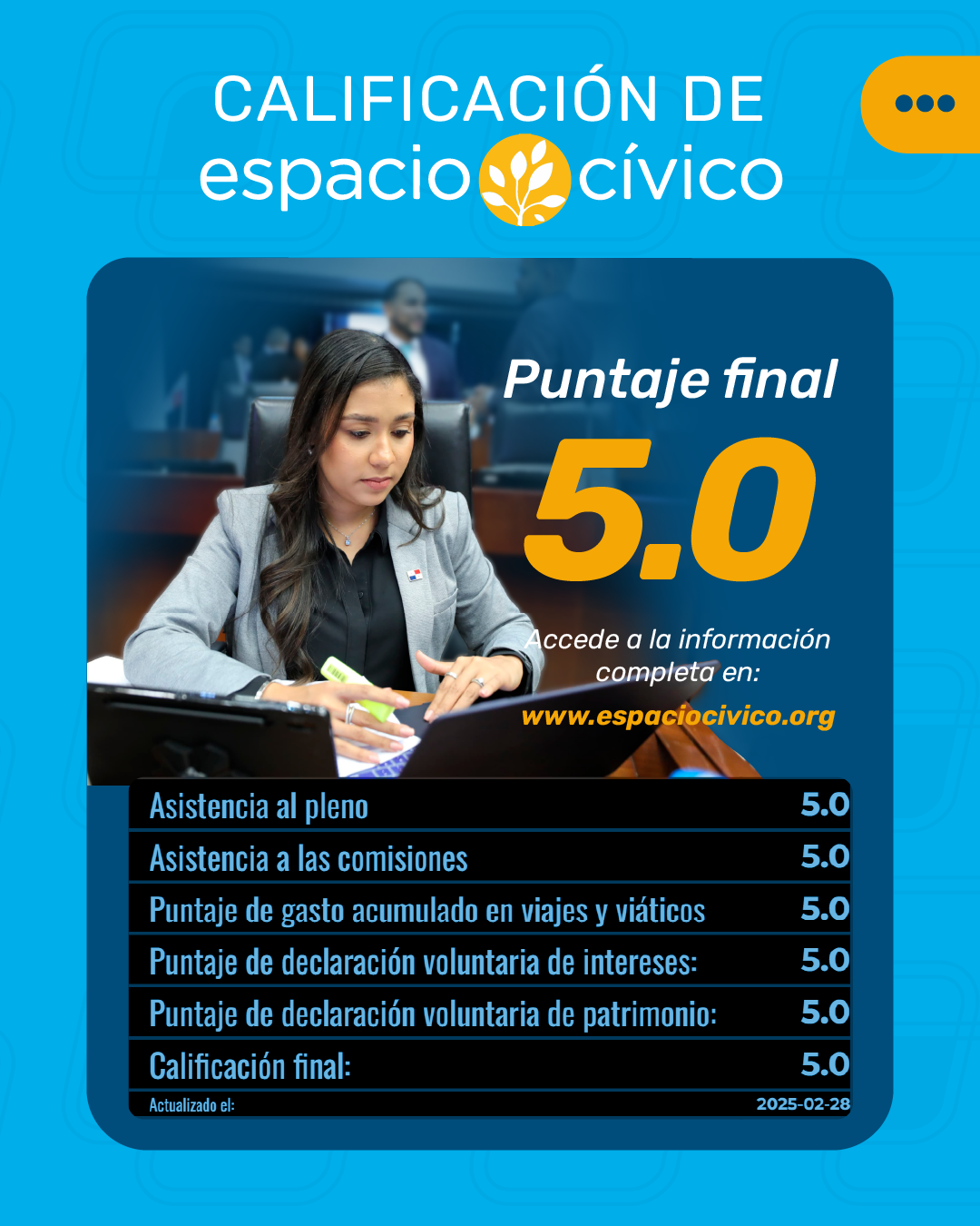 Informe de gestión 11