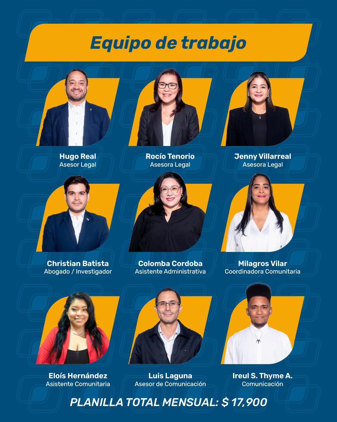 Informe de gestión 13