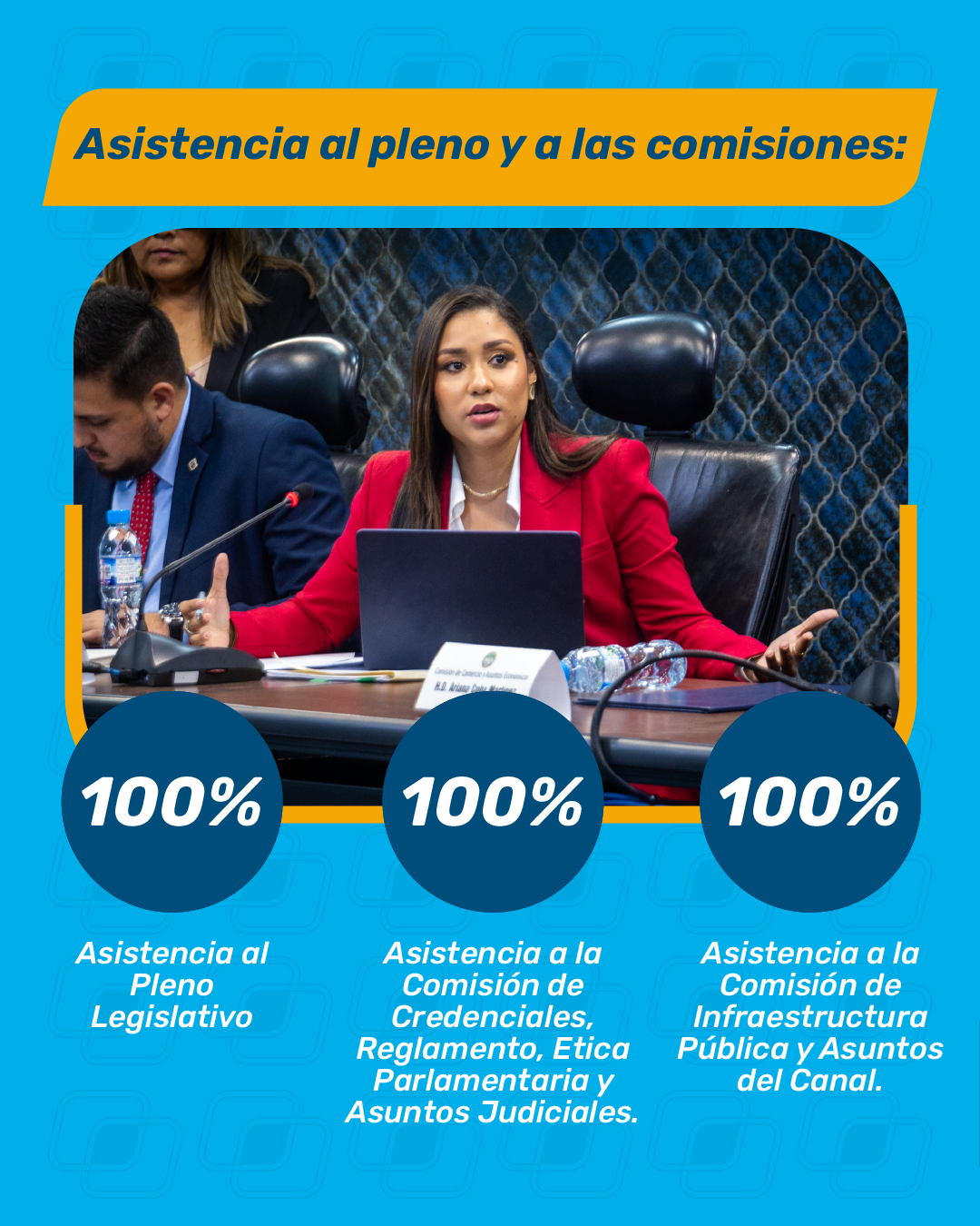 Informe de gestión 2