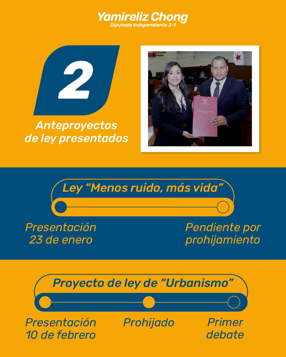 Informe de gestión 3