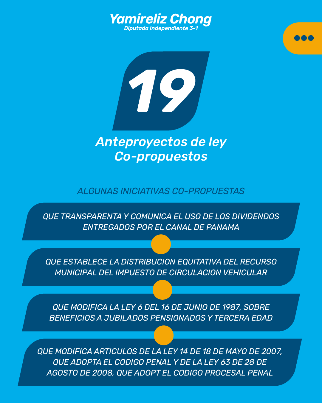 Informe de gestión 4