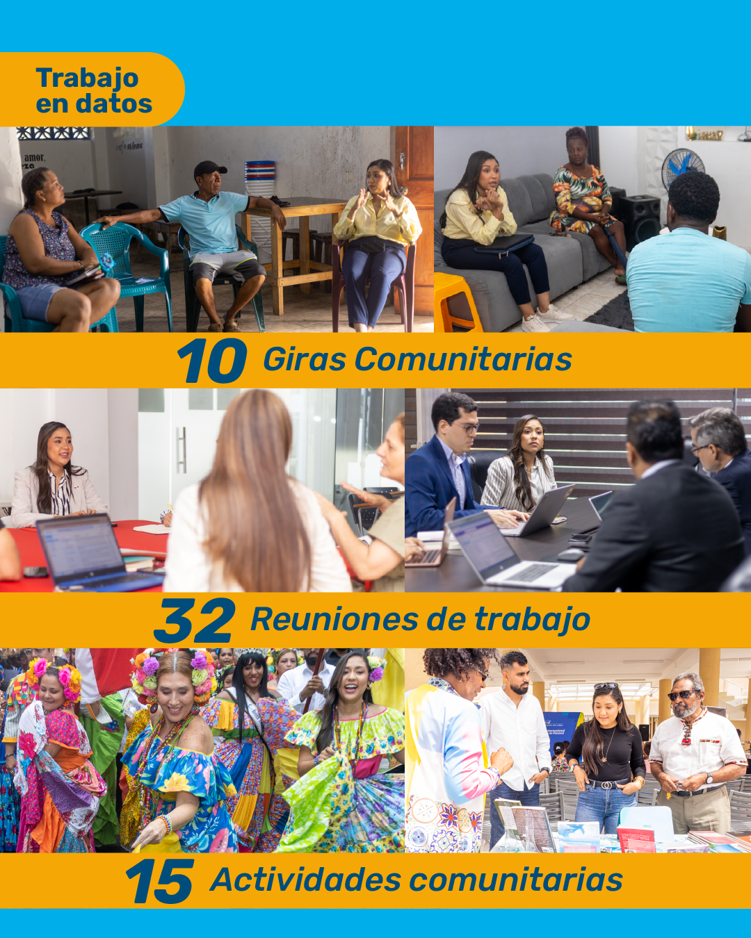 Informe de gestión 5