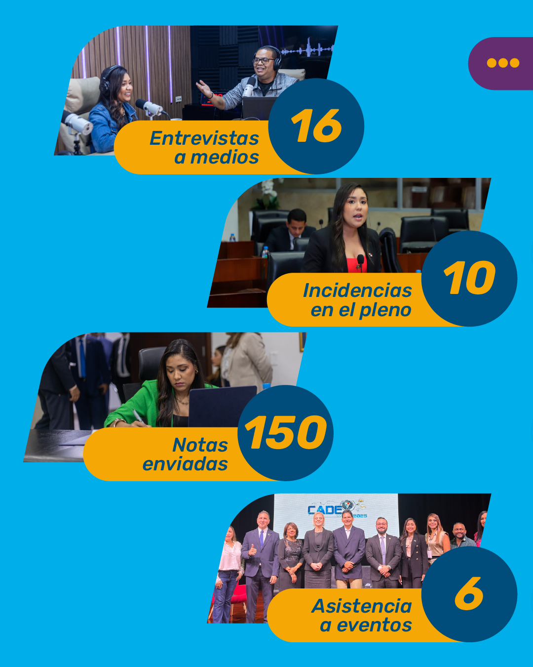 Informe de gestión 6