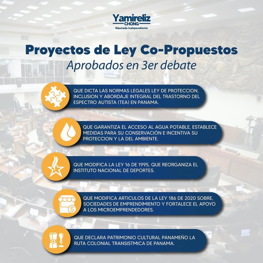 No podemos cerrar el 2024 sin presentarles un informe de gestión de estos 6 primeros meses como (3)